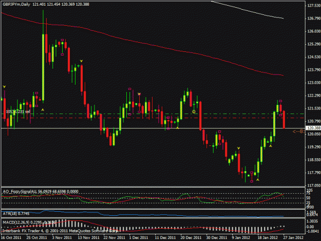 Click to Enlarge

Name: chart.gif
Size: 21 KB