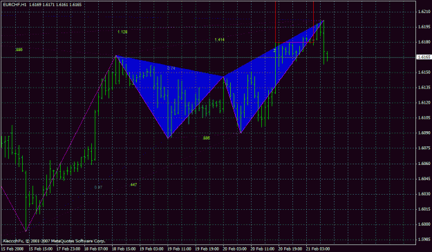 Click to Enlarge

Name: eurchf.gif
Size: 29 KB