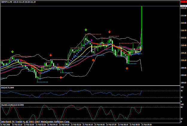 Click to Enlarge

Name: chart791.PNG
Size: 42 KB
