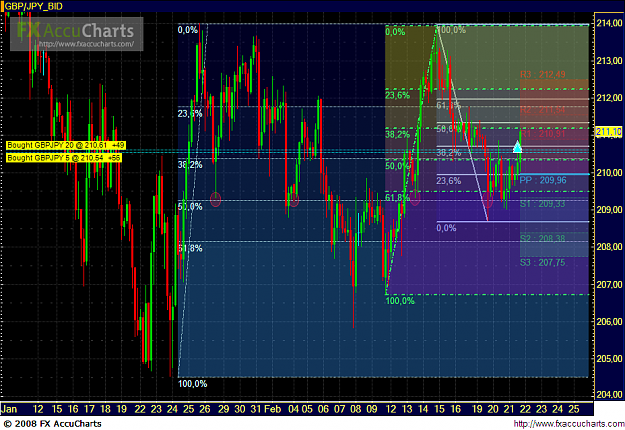 Click to Enlarge

Name: Chart792.PNG
Size: 76 KB