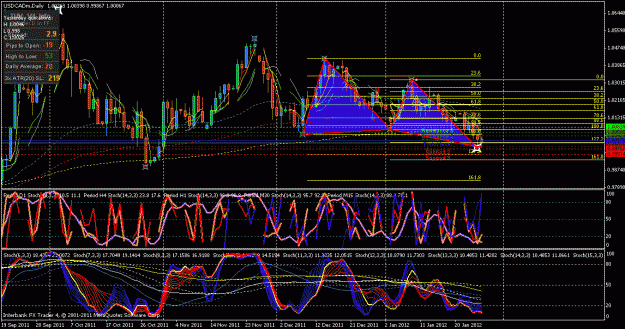 Click to Enlarge

Name: usd cad.gif
Size: 48 KB