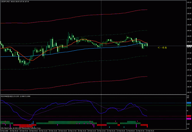 Click to Enlarge

Name: usdjpy.gif
Size: 21 KB
