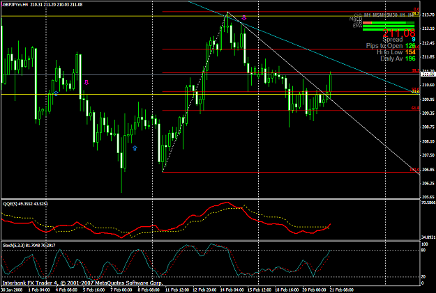 Click to Enlarge

Name: chart793.PNG
Size: 46 KB