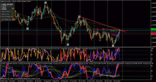 Click to Enlarge

Name: gbp usd daily.gif
Size: 51 KB