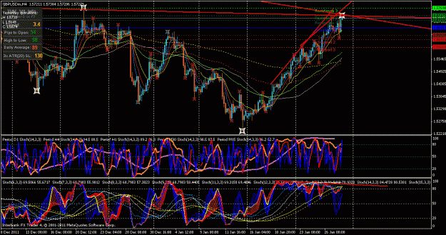 Click to Enlarge

Name: gbp usd divergence.gif
Size: 54 KB