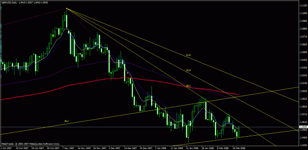 Click to Enlarge

Name: charts.gif
Size: 25 KB