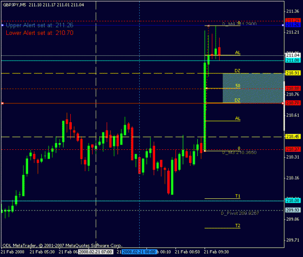Click to Enlarge

Name: feb 21 gj 5m 0955.gif
Size: 13 KB