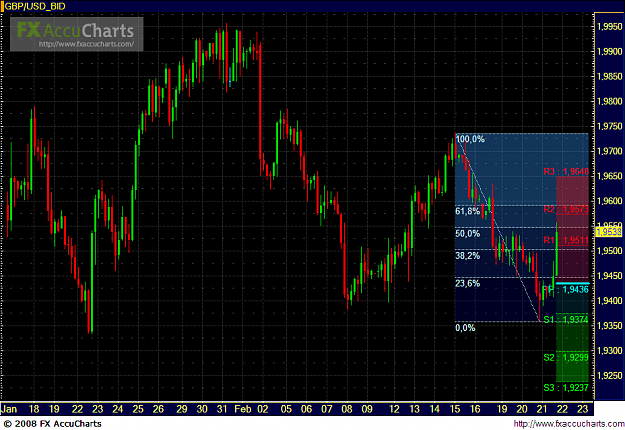 Click to Enlarge

Name: Chart794.PNG
Size: 62 KB