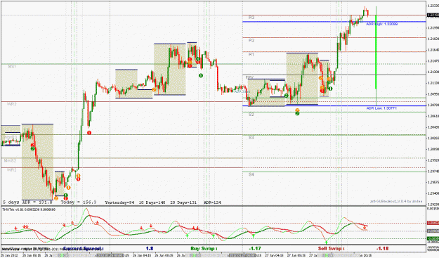 Click to Enlarge

Name: tempoutlook.gif
Size: 38 KB