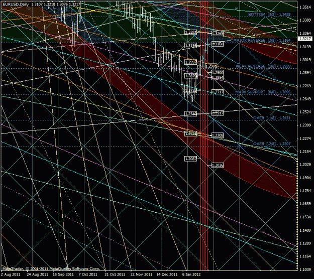 Click to Enlarge

Name: eurusd_kraj.gif
Size: 59 KB