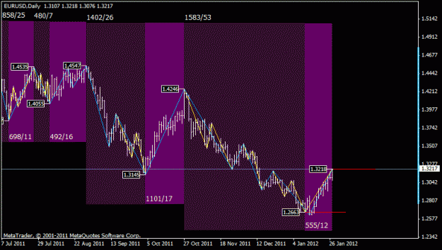 Click to Enlarge

Name: eurusd.gif
Size: 18 KB