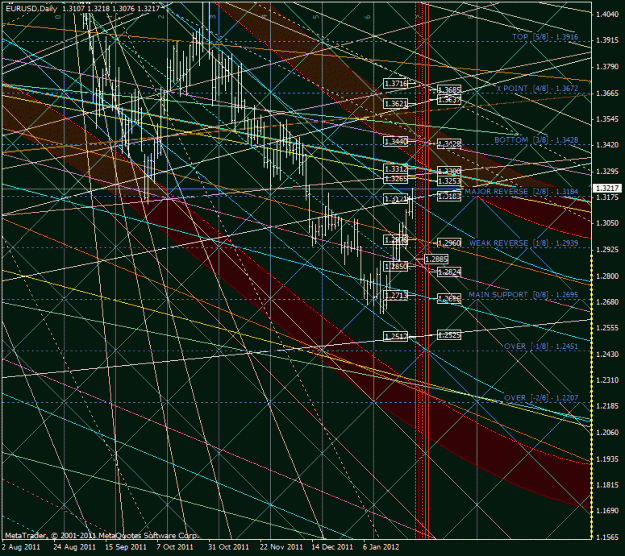 Click to Enlarge

Name: eurusd_nachalo.gif
Size: 65 KB