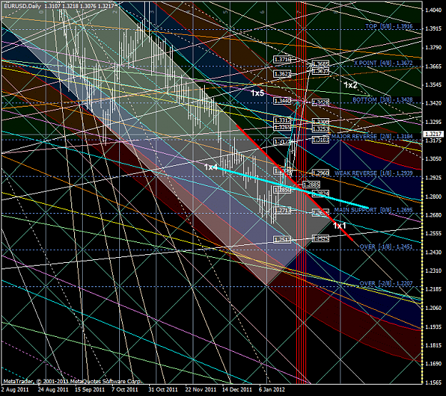 Click to Enlarge

Name: eurusd_nachalo.png
Size: 272 KB