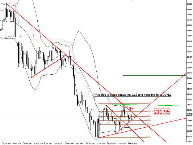 Click to Enlarge

Name: gbpjpy-long.png
Size: 28 KB