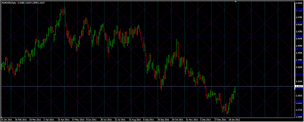 Click to Enlarge

Name: Gann_grid.png
Size: 63 KB