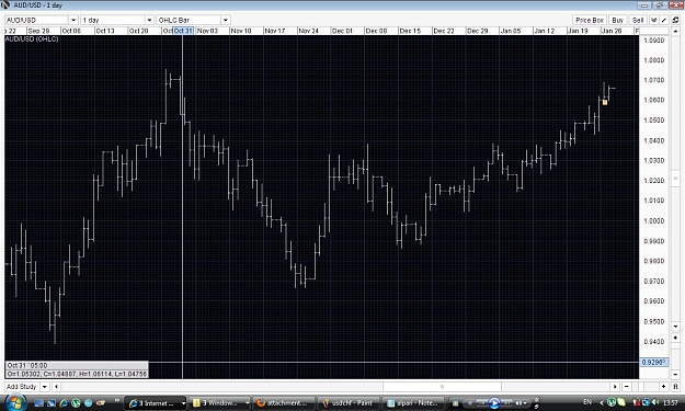 Click to Enlarge

Name: audusd.jpg
Size: 206 KB
