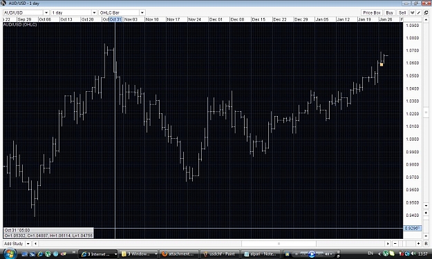 Click to Enlarge

Name: audusd.jpg
Size: 206 KB
