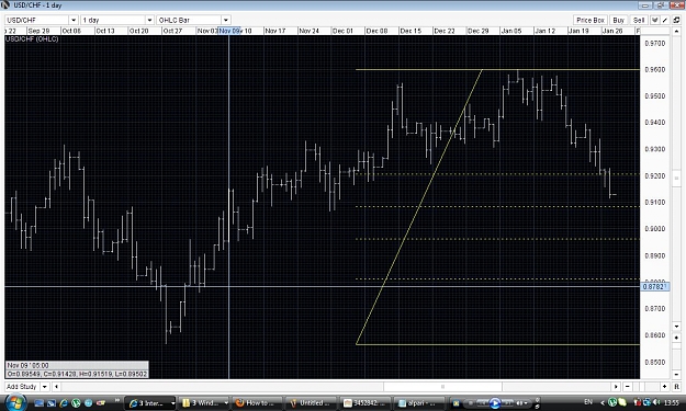 Click to Enlarge

Name: usdchf.jpg
Size: 210 KB