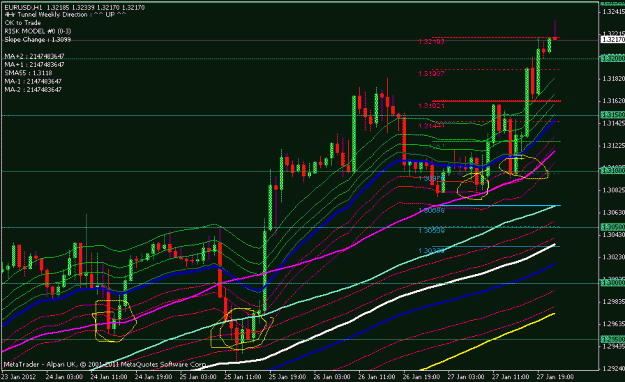 Click to Enlarge

Name: eurusd 1 hr.gif
Size: 25 KB