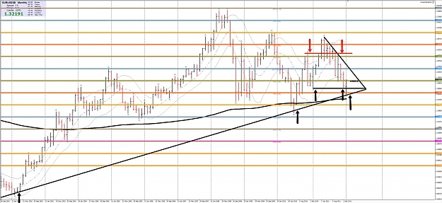 Click to Enlarge

Name: 28th%20Jan%20EU%20M%20Chart.jpg
Size: 154 KB