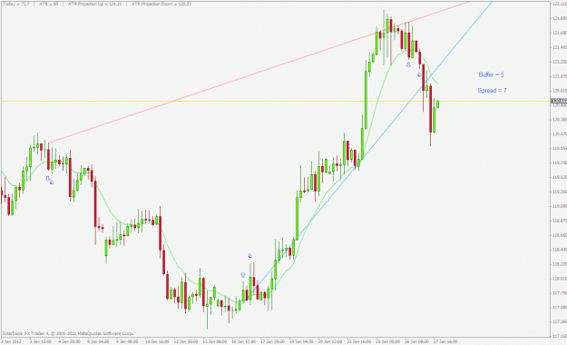 Click to Enlarge

Name: gbpjpy.gif
Size: 26 KB
