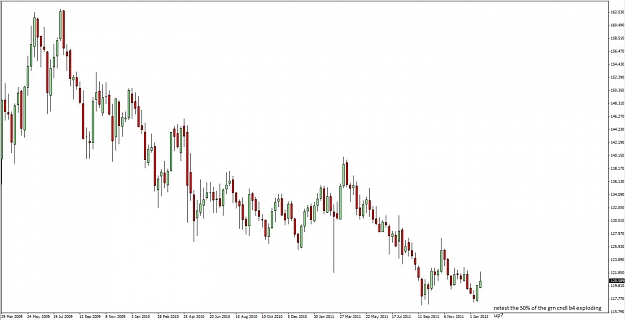 Click to Enlarge

Name: GBPJPY Weekly.jpg
Size: 74 KB
