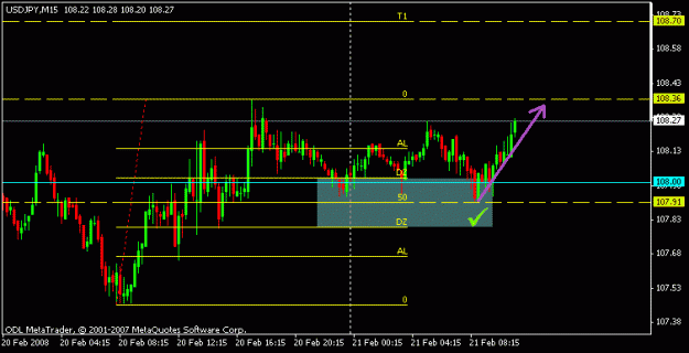 Click to Enlarge

Name: feb 21 uj 15m 1100.gif
Size: 10 KB