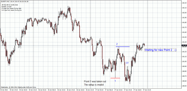 Click to Enlarge

Name: eurjpy-29-01-2012.gif
Size: 41 KB