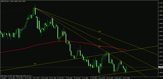 Click to Enlarge

Name: charts.gif
Size: 23 KB
