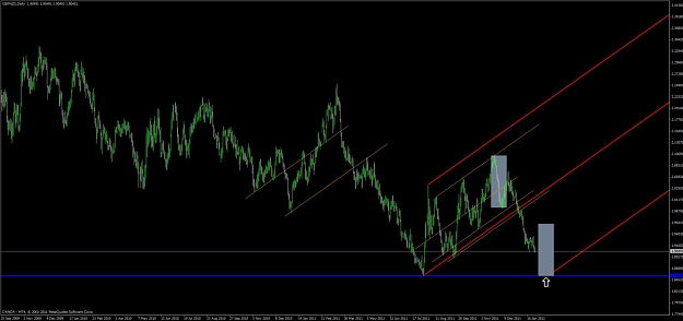 Click to Enlarge

Name: gbp_nzd_daily.jpg
Size: 75 KB