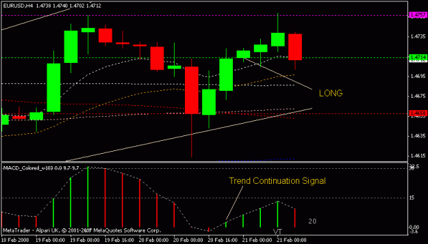 Click to Enlarge

Name: eurusd.GIF
Size: 11 KB