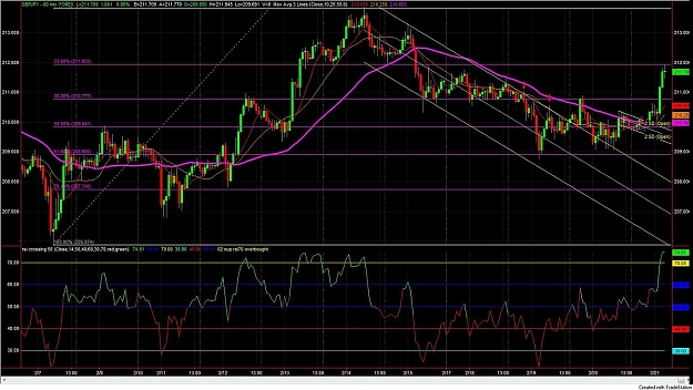 Click to Enlarge

Name: gbpjpy.jpg
Size: 183 KB