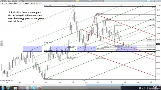 Click to Enlarge

Name: cad daily.jpg
Size: 161 KB