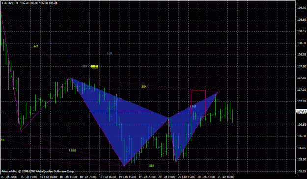 Click to Enlarge

Name: cadjpy.gif
Size: 30 KB