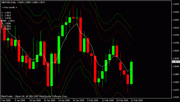 Click to Enlarge

Name: gbpusd.gif
Size: 15 KB