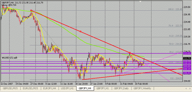 Click to Enlarge

Name: gbp_jpy.gif
Size: 17 KB