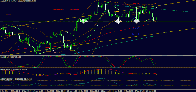 Click to Enlarge

Name: AUDUSD.gif
Size: 21 KB
