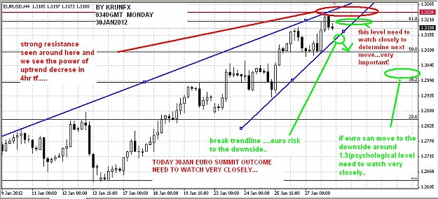Click to Enlarge

Name: euro30.JPG
Size: 102 KB