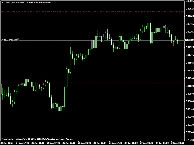 Click to Enlarge

Name: nzdusd sell.jpg
Size: 83 KB