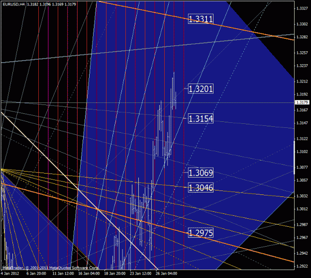 Click to Enlarge

Name: eurusd.gif
Size: 43 KB