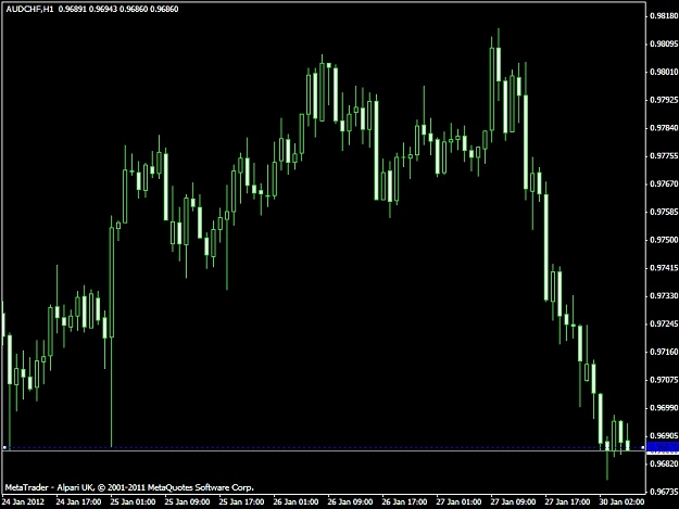 Click to Enlarge

Name: audcff 0.9687 buy.jpg
Size: 88 KB