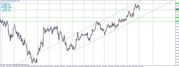 Click to Enlarge

Name: audusd 1-29-12.jpg
Size: 97 KB