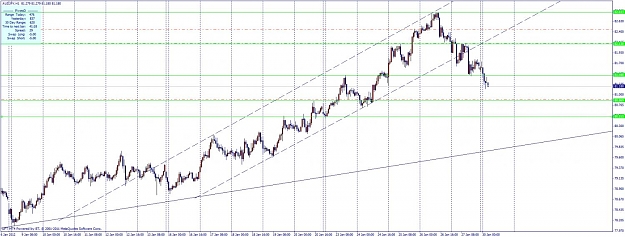 Click to Enlarge

Name: audjpy 1-29-12.jpg
Size: 118 KB