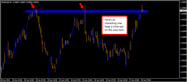 Click to Enlarge

Name: euraud.png
Size: 29 KB