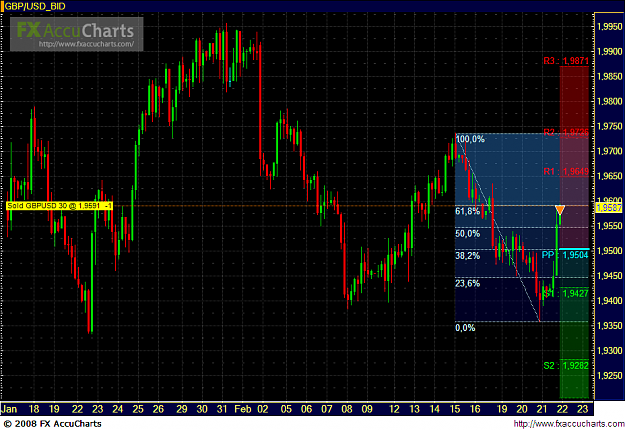 Click to Enlarge

Name: Chart802.PNG
Size: 63 KB