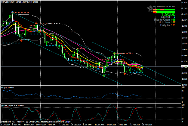 Click to Enlarge

Name: chart801a.PNG
Size: 52 KB