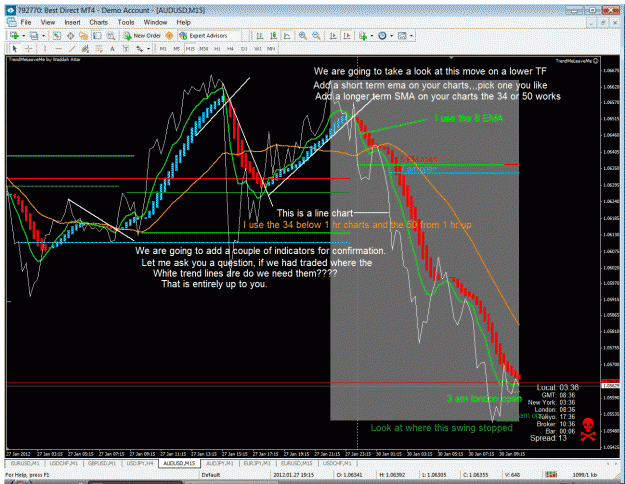 Click to Enlarge

Name: chart no 3.gif
Size: 81 KB