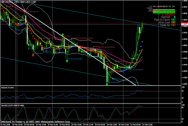Click to Enlarge

Name: chart800.PNG
Size: 57 KB