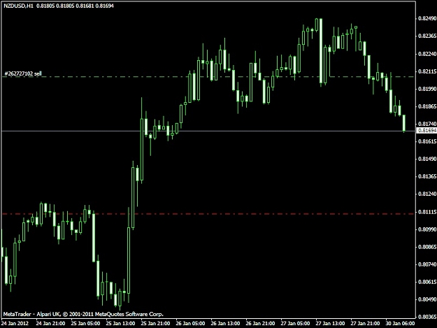 Click to Enlarge

Name: nzdusd sell.jpg
Size: 88 KB