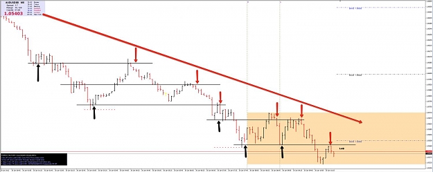Click to Enlarge

Name: 30th Jan AU 5m Chart.jpg
Size: 75 KB